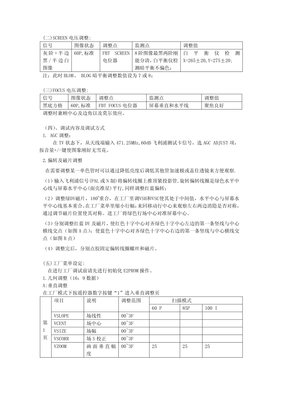 TCL HID背投PM85维修手册_第五章 维修宝典(OK）.pdf_第2页