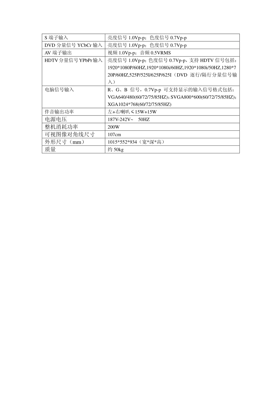 TCL HID背投PM85维修手册_第一章 技术规格和特点（OK）.pdf_第2页