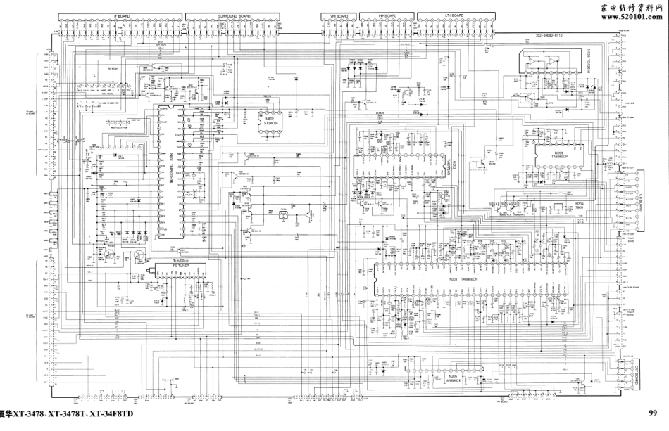 厦华XT-3478T彩电电路原理图.pdf_第2页