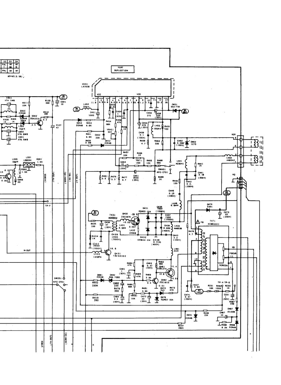 凯歌TC-2818C电视机电路原理图_凯歌  TC-2518C、TC-2528C、TC-2818C(04).pdf_第1页