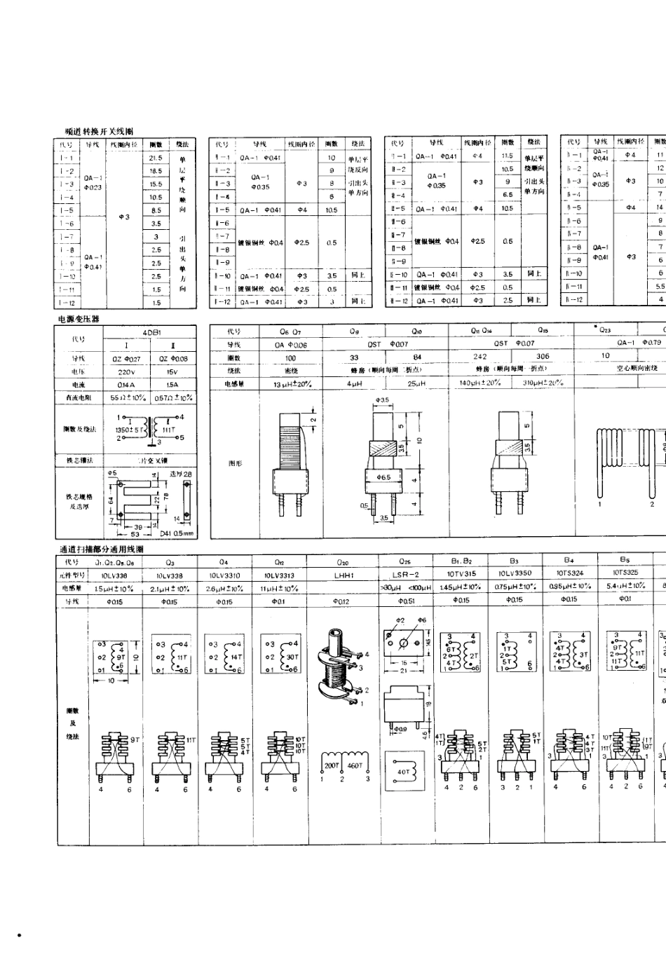 凯歌4D7电视机电路原理图_凯歌  4D7(04).pdf_第1页