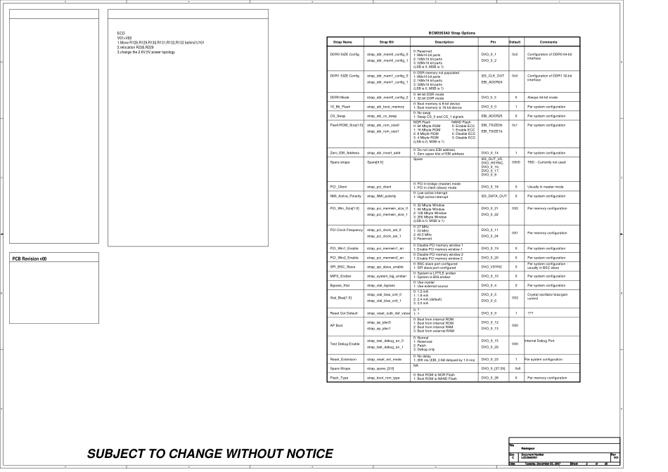 TCL DTL52X9FQ液晶电视(BC53机芯)主板原理图_TCL DTL52X9FQ(BC53机芯)液晶 主板.pdf_第2页