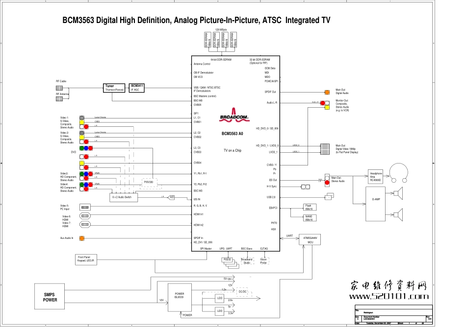 TCL DTL40X9FQ液晶电视(BC53机芯)数字板原理图_TCL DTL40X9FQ(BC53机芯)液晶.pdf_第1页