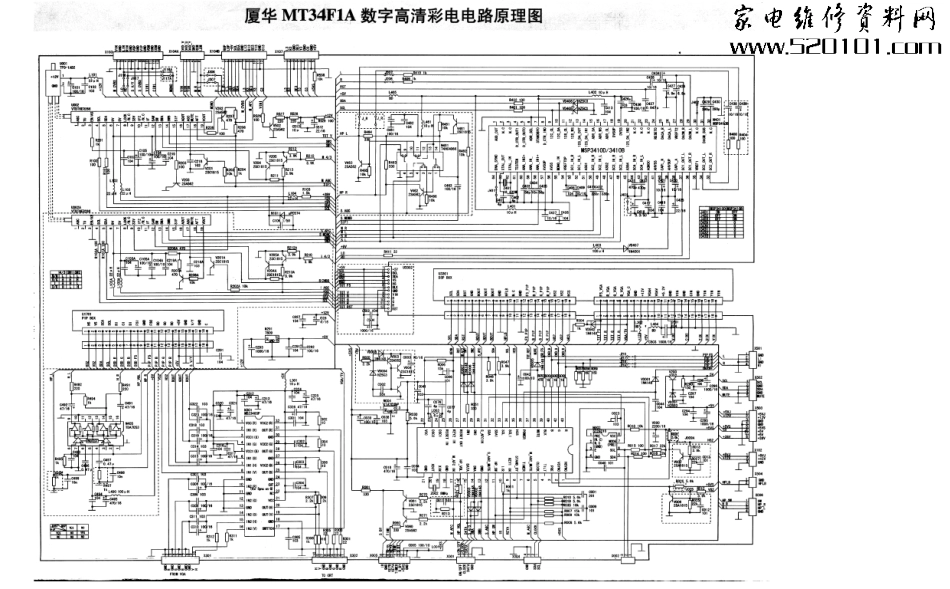 厦华MT-29F1A彩电电路原理图_08062816145721.pdf_第1页