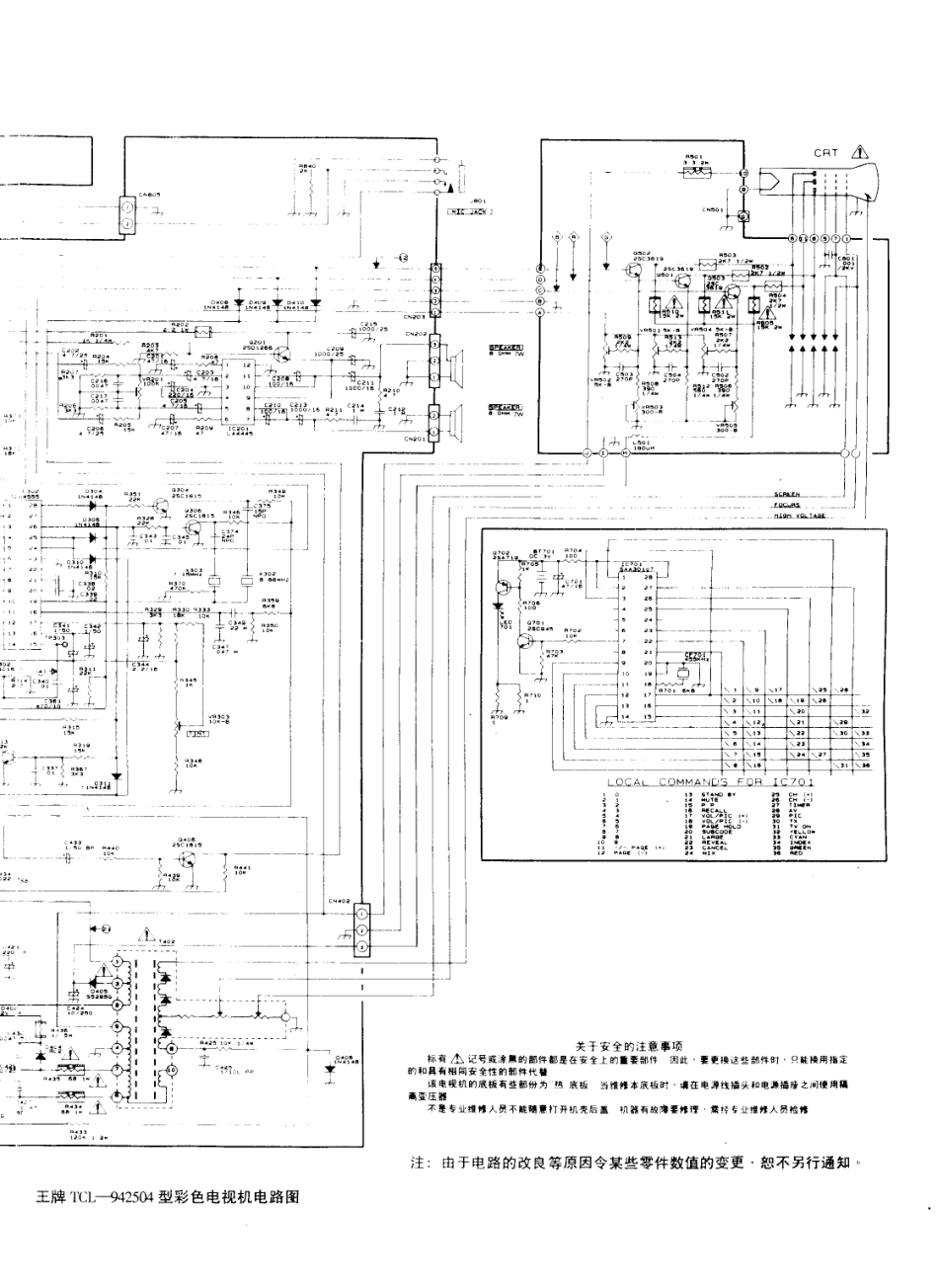 TCL 942504彩电原理图_王牌  TCL-942504(04).pdf_第1页