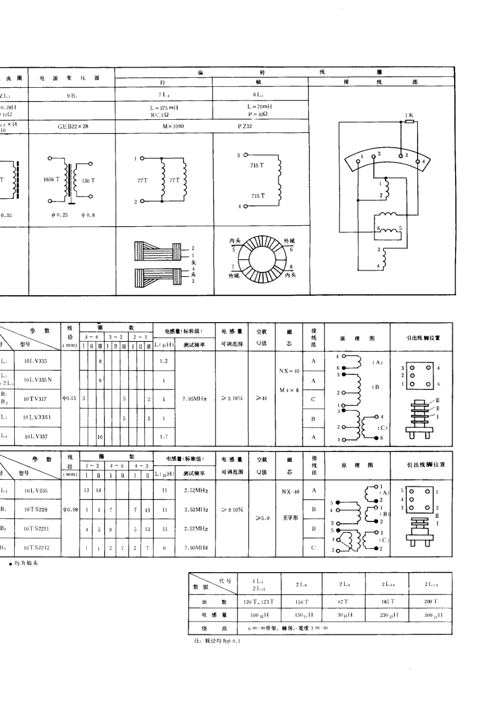 菊花311电视机电路原理图_菊花  311(05).pdf_第1页