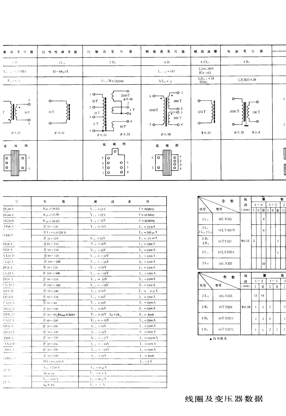 菊花311电视机电路原理图_菊花  311(04).pdf_第1页