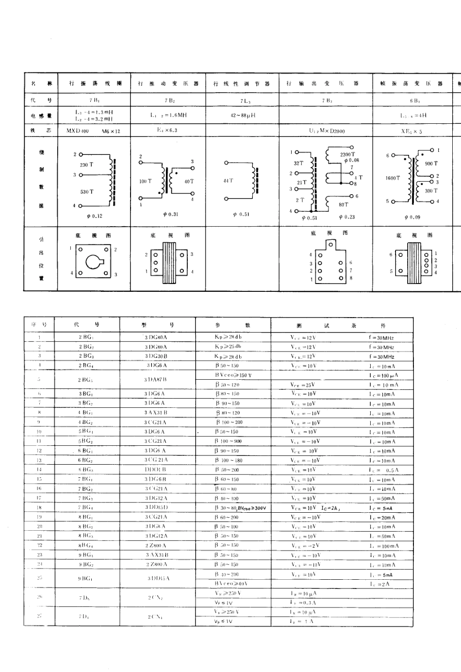 菊花311电视机电路原理图_菊花  311(03).pdf_第1页