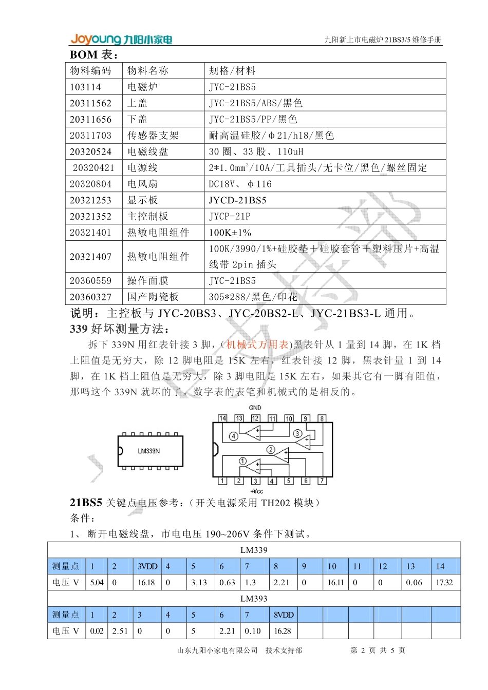 九阳JYC-21BS5电磁炉维修培训手册.pdf_第2页