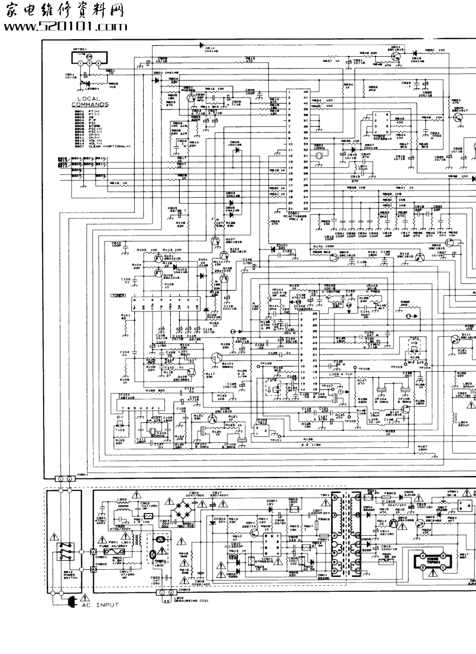 TCL 9429Z彩电原理图_王牌  TCL-9329Z、TCL-9525Z、TCL-9529Z(03).pdf_第1页