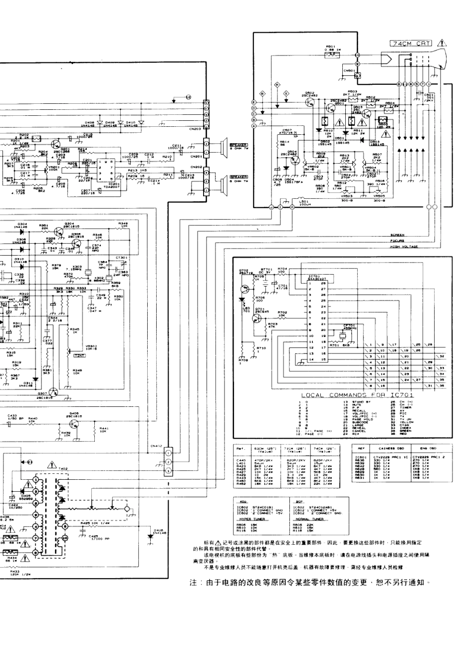 TCL 9429Z彩电原理图_王牌  TCL-9329Z、TCL-9525Z、TCL-9529Z(02).pdf_第1页