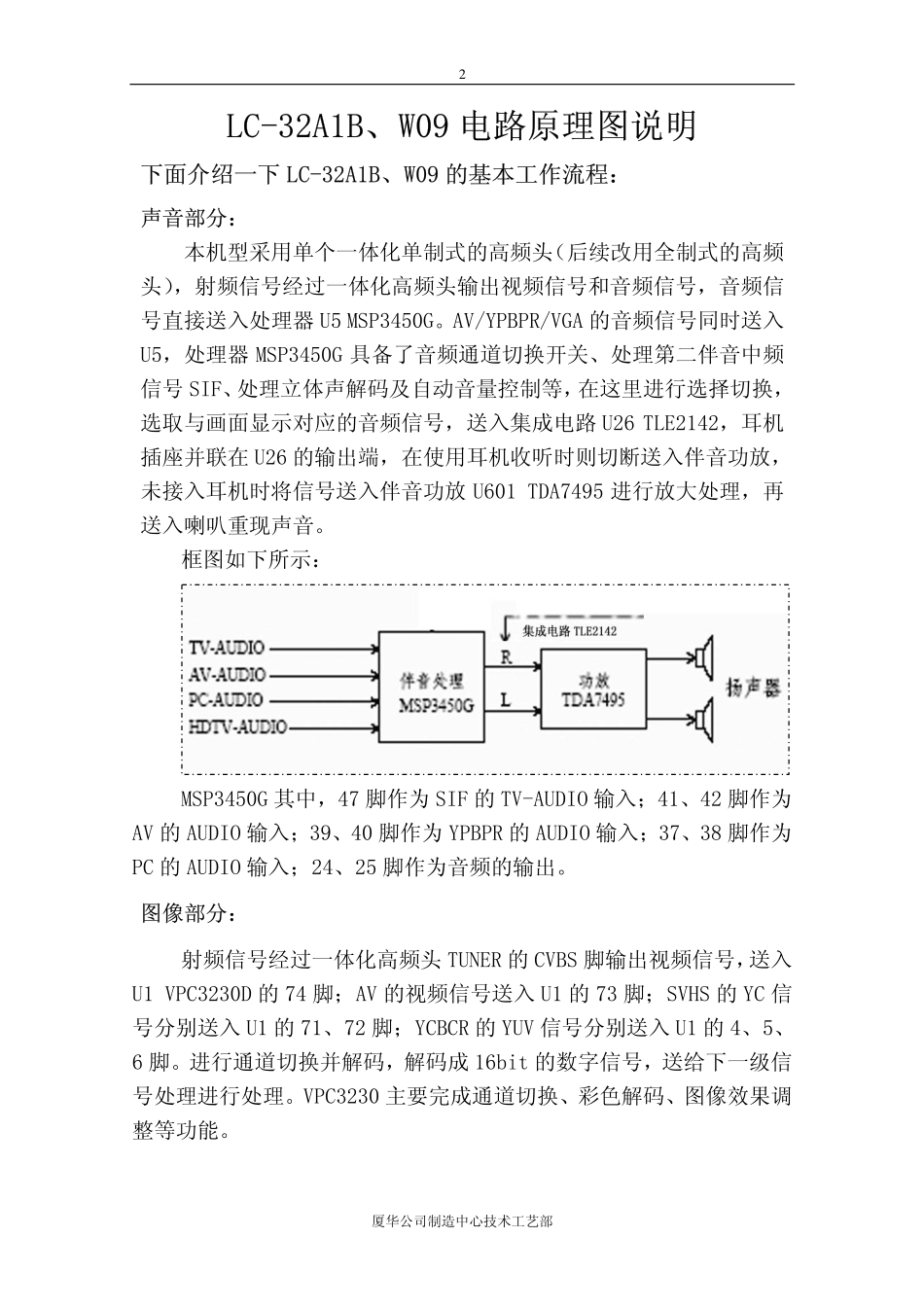 厦华LC-32A1液晶电视（识别B、识别W09）维修手册.pdf_第2页