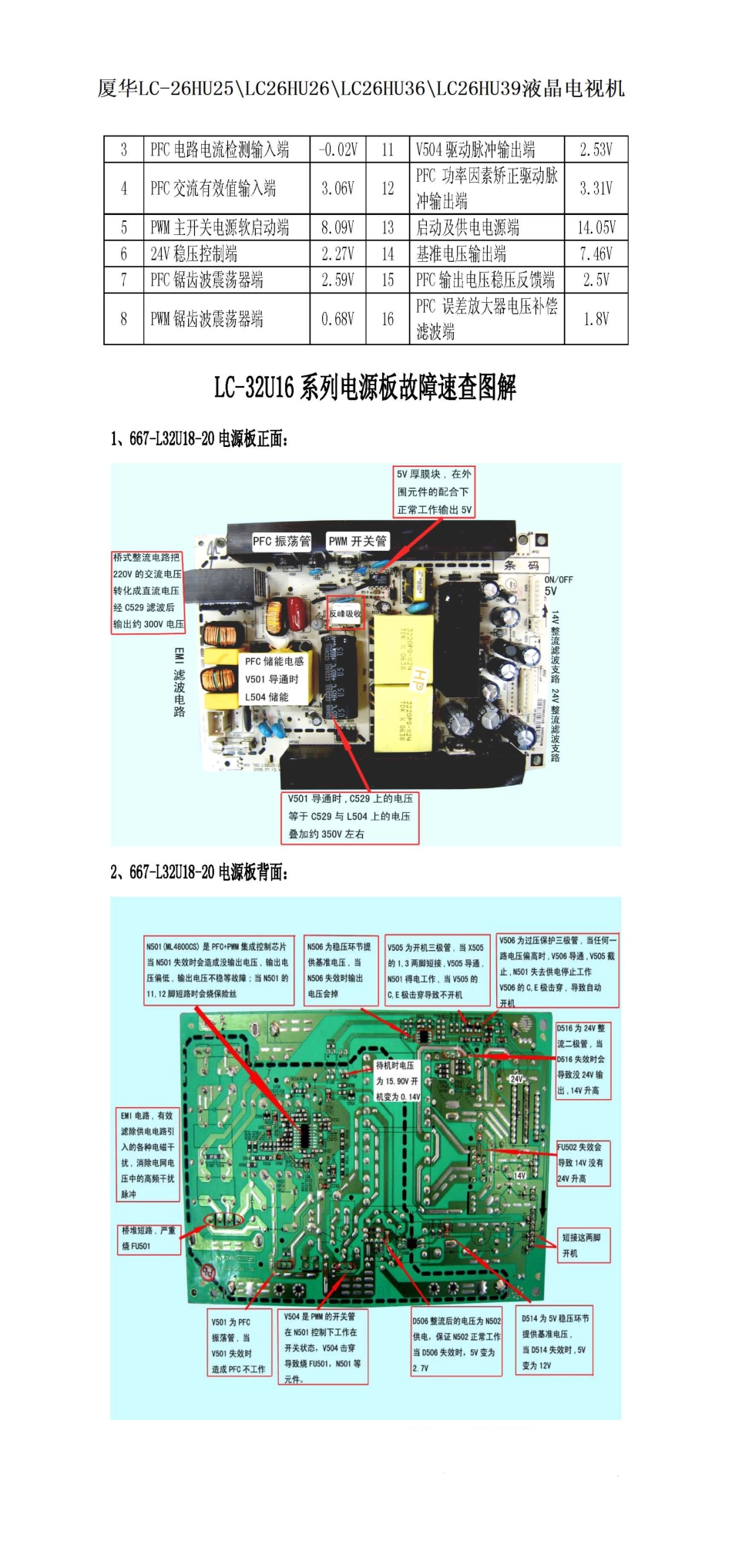 厦华LC-26HU39液晶电视电路原理图（含电源板）.pdf_第1页