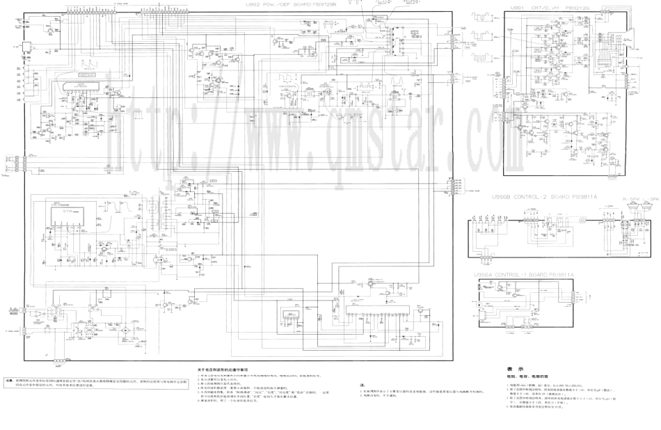 东芝29D3XC彩电原理图_东芝29D3XC.pdf_第2页