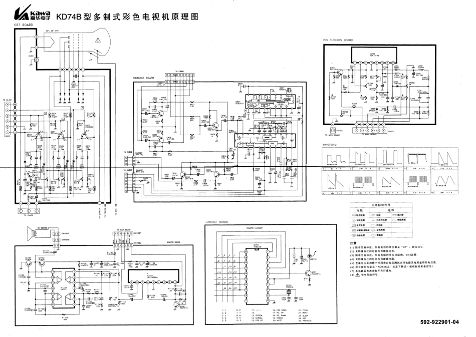 嘉华KD74B彩电电路原理图_jiahua_KD74B.pdf_第1页