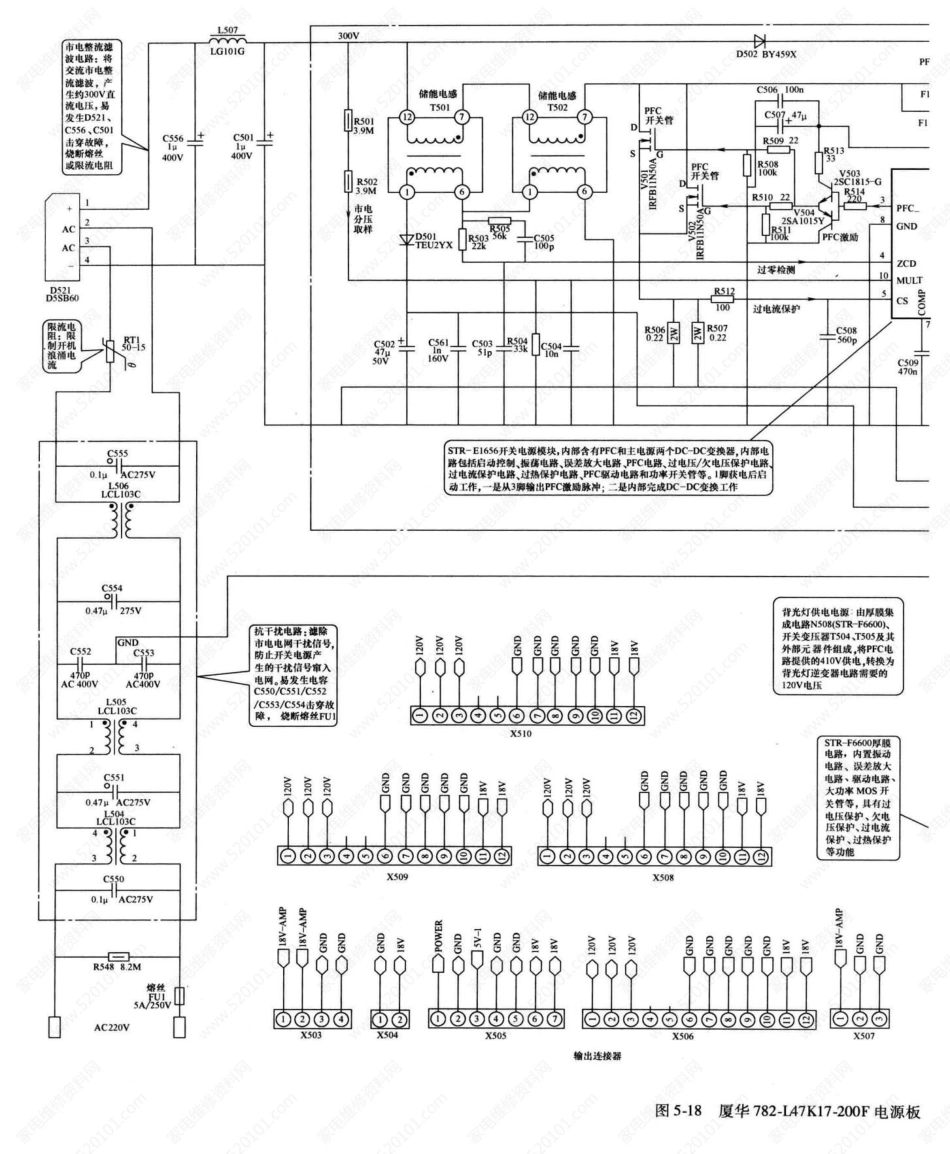 厦华782-L47K17-200F电源板电路原理图（带维修图解）.pdf_第1页