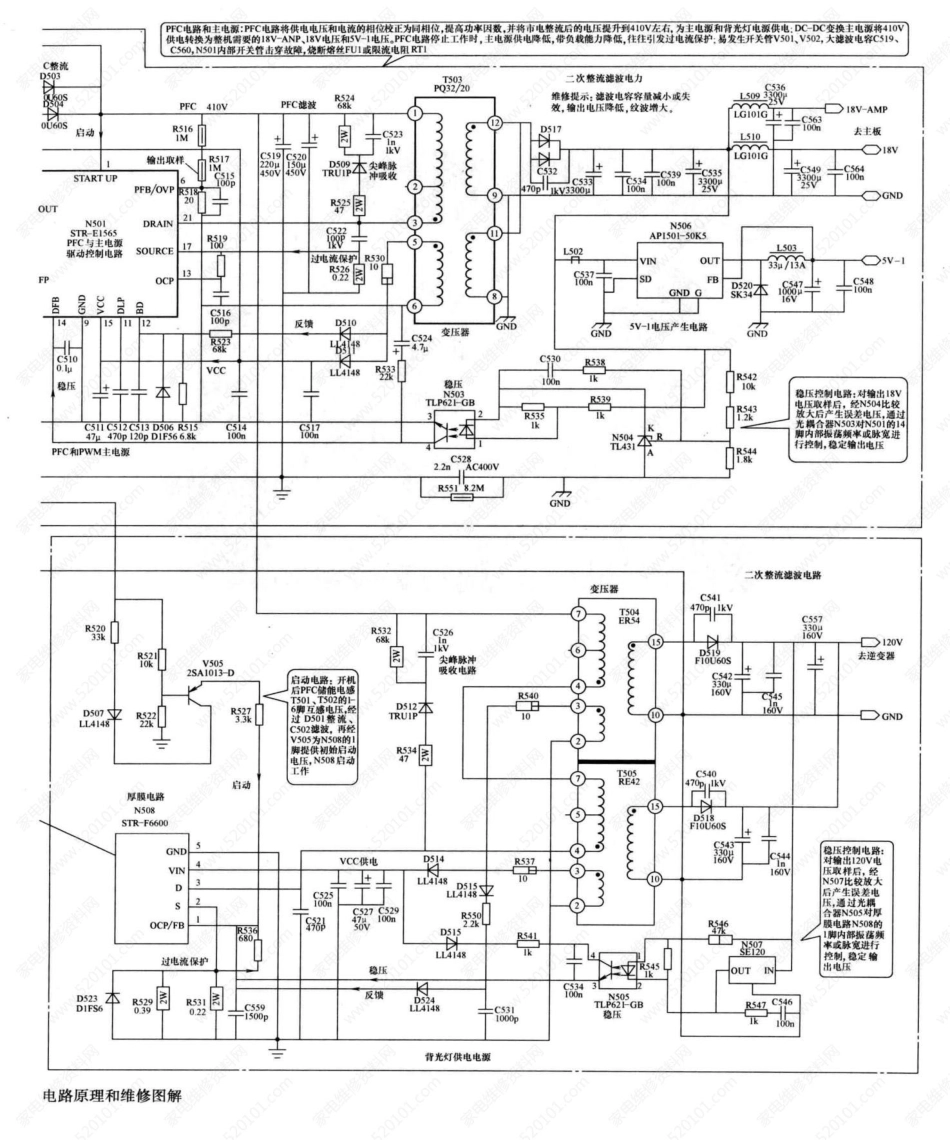 厦华782-L47K17-200F电源板电路原理图（带维修图解）.pdf_第2页