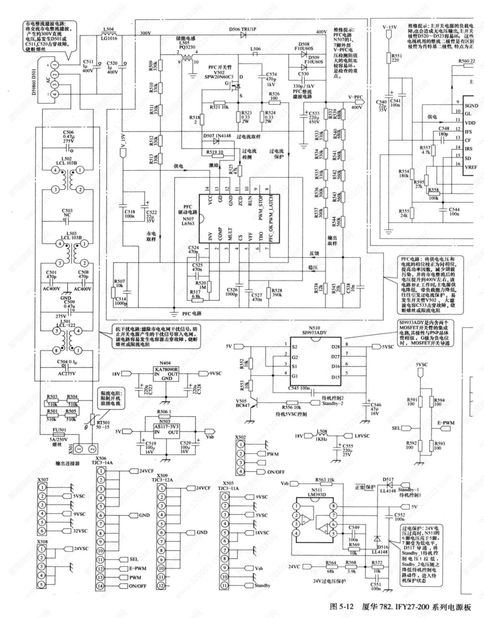 厦华782.IFY27-200系列电源板电路原理图（带维修图解）.pdf_第1页