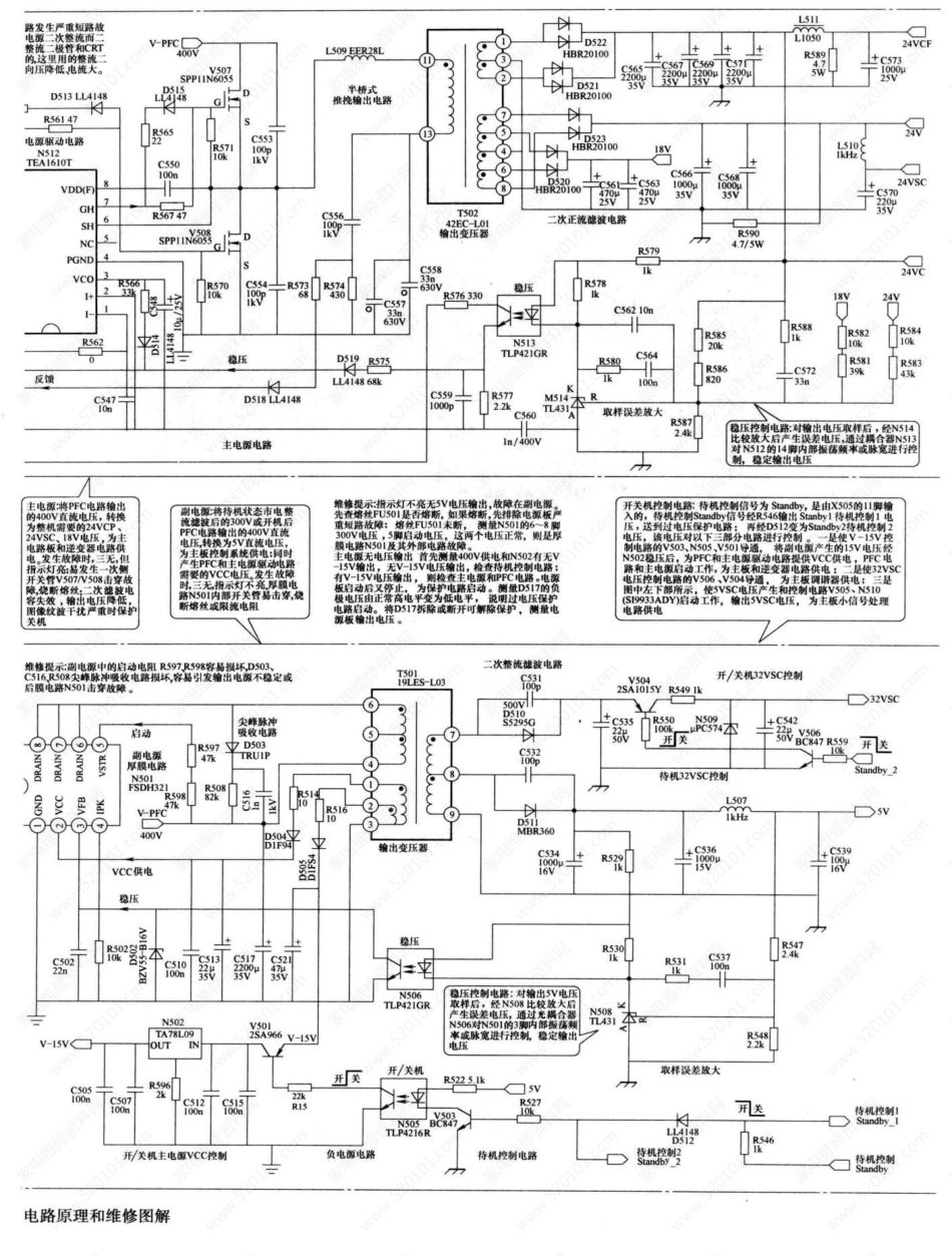 厦华782.IFY27-200系列电源板电路原理图（带维修图解）.pdf_第2页