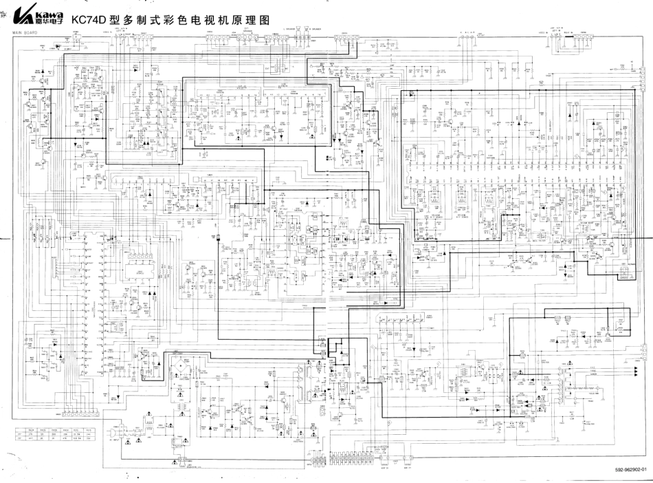 嘉华KC74D彩电电路原理图_jiahua_KC74D.pdf_第1页