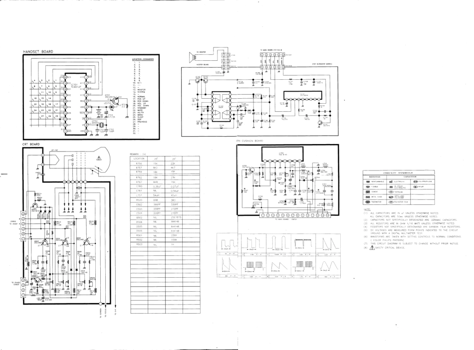 嘉华KC74D彩电电路原理图_jiahua_KC74D.pdf_第2页