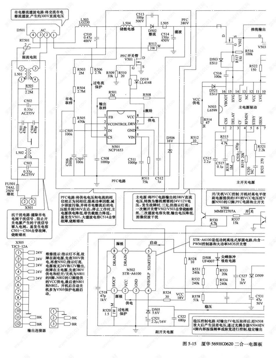 厦华569HC0620二合一电源板电路原理图（带维修图解）.pdf_第1页