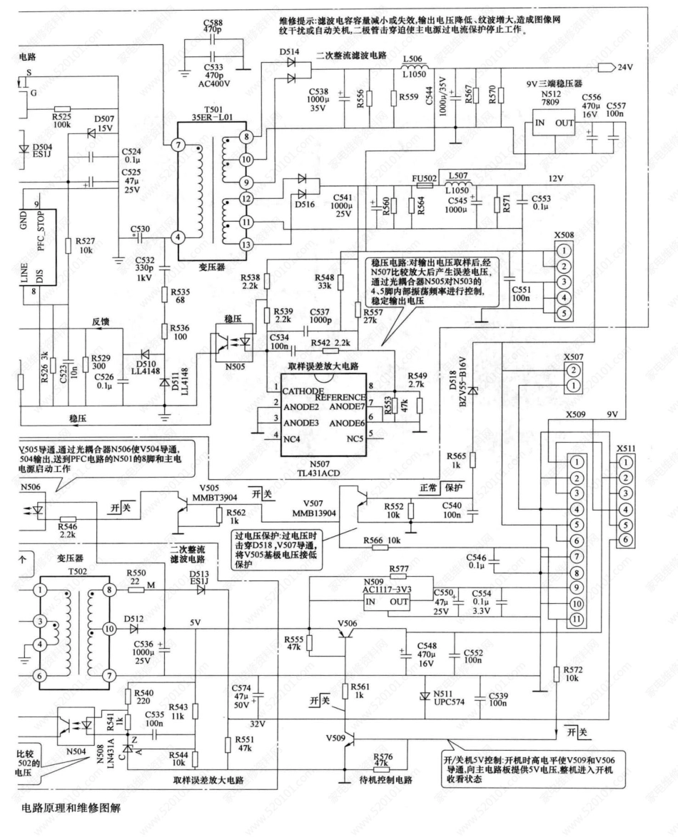 厦华569HC0620二合一电源板电路原理图（带维修图解）.pdf_第2页