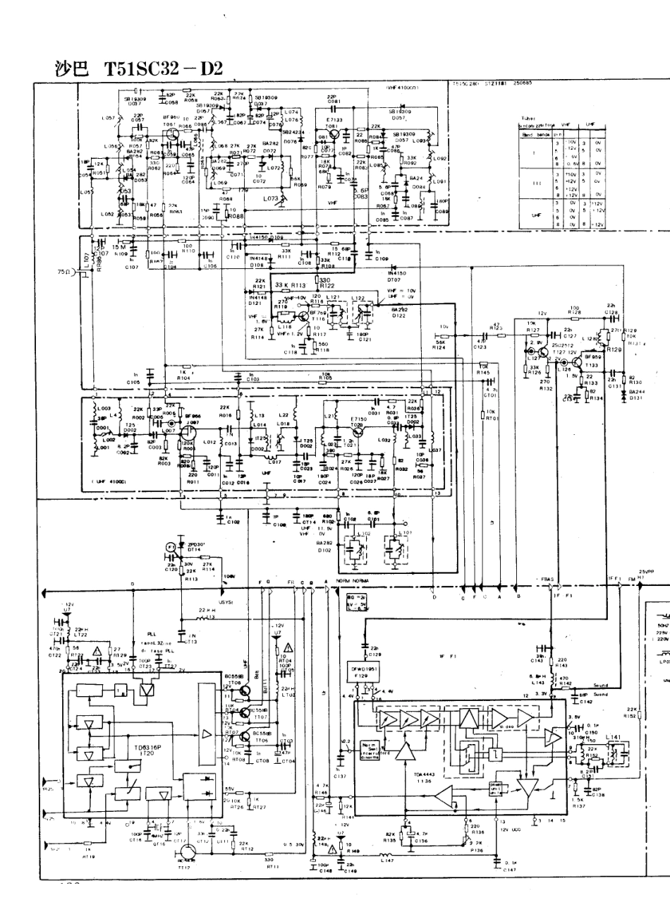 沙巴T51SC2130彩电电路原理图_沙巴  T51SC32-D2(03).pdf_第1页