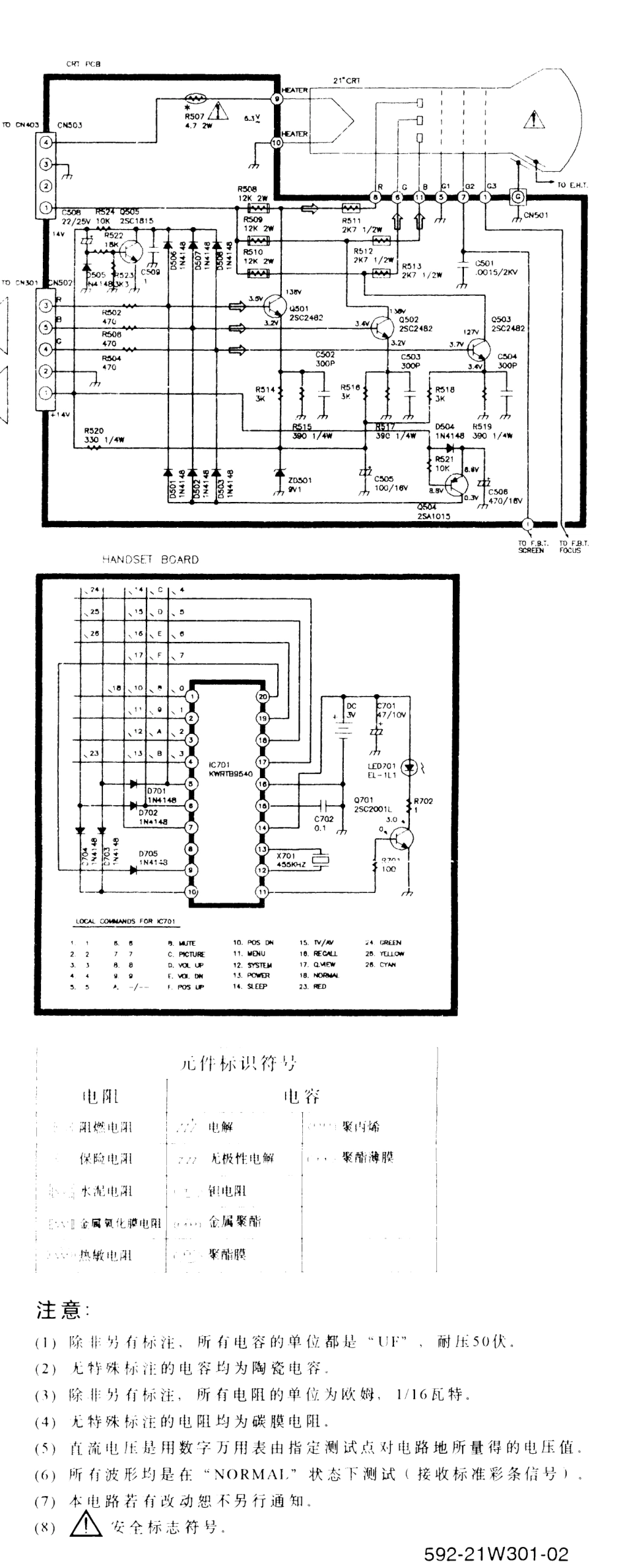 嘉华KC54彩电电路原理图_jiahua_KC54.pdf_第2页