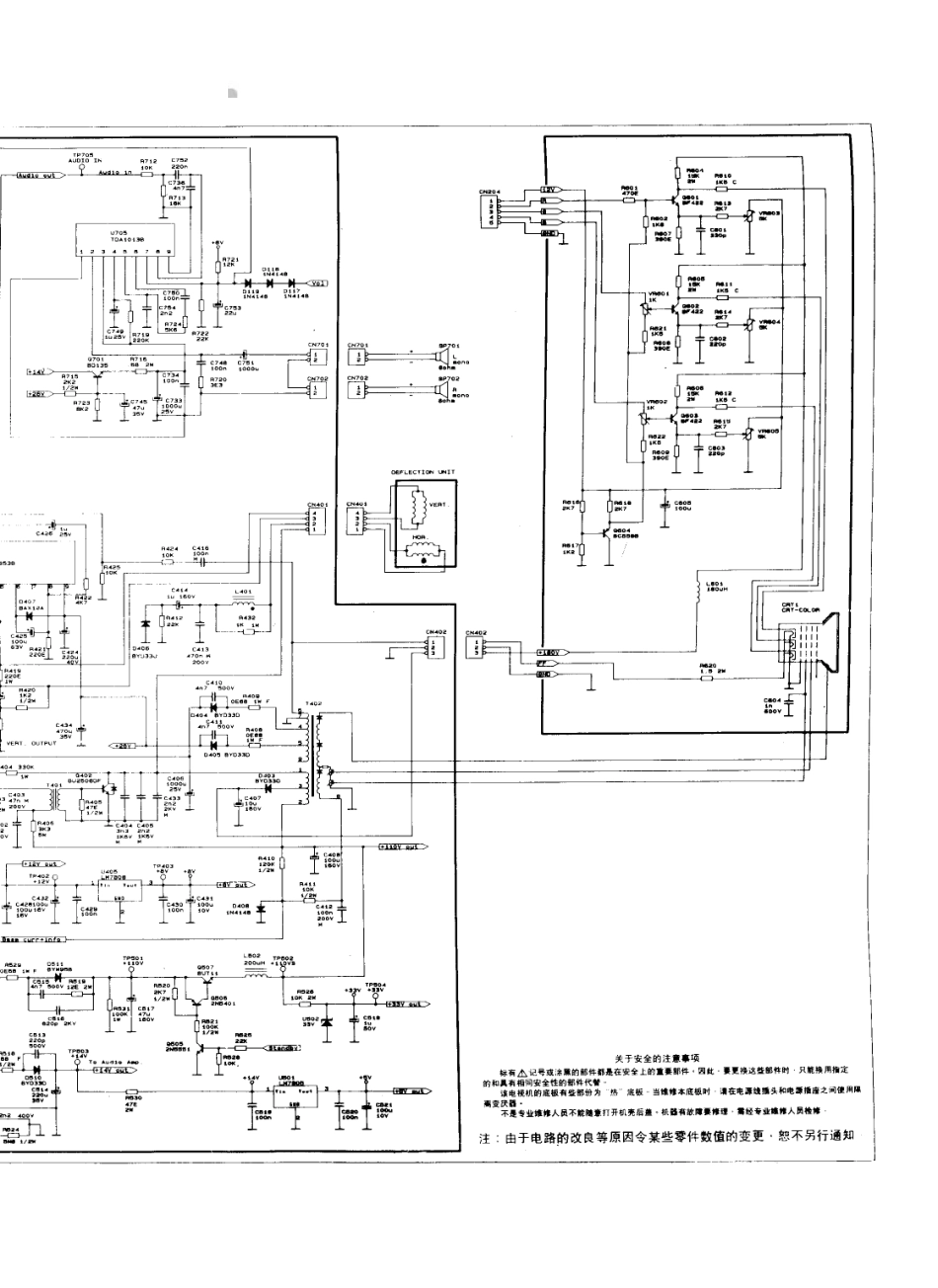 TCL 2119彩电原理图_王牌  TCL-2118Z、TCL-2119、TCL9621(04).pdf_第1页