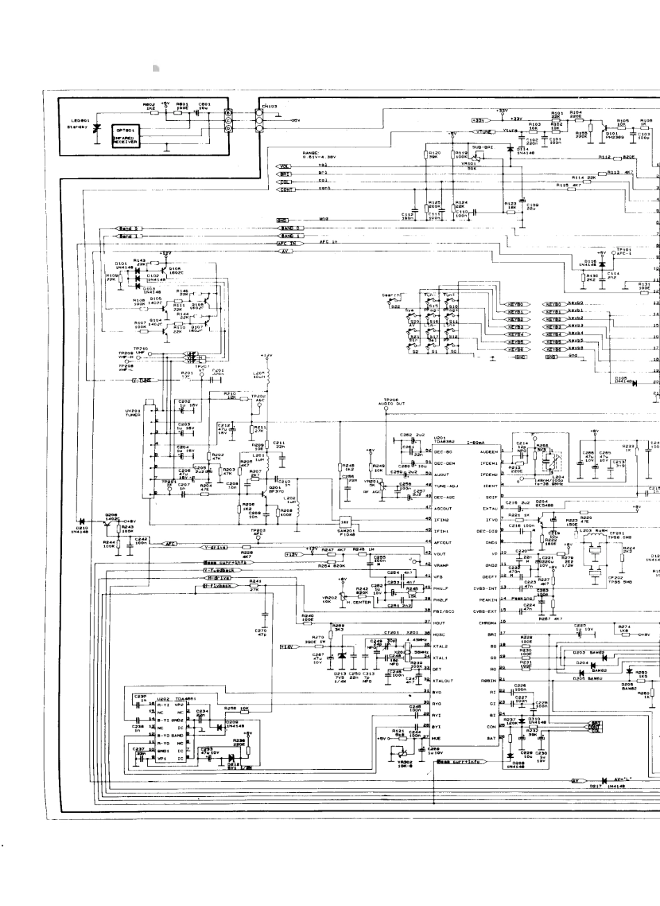 TCL 2119彩电原理图_王牌  TCL-2118Z、TCL-2119、TCL9621(01).pdf_第1页