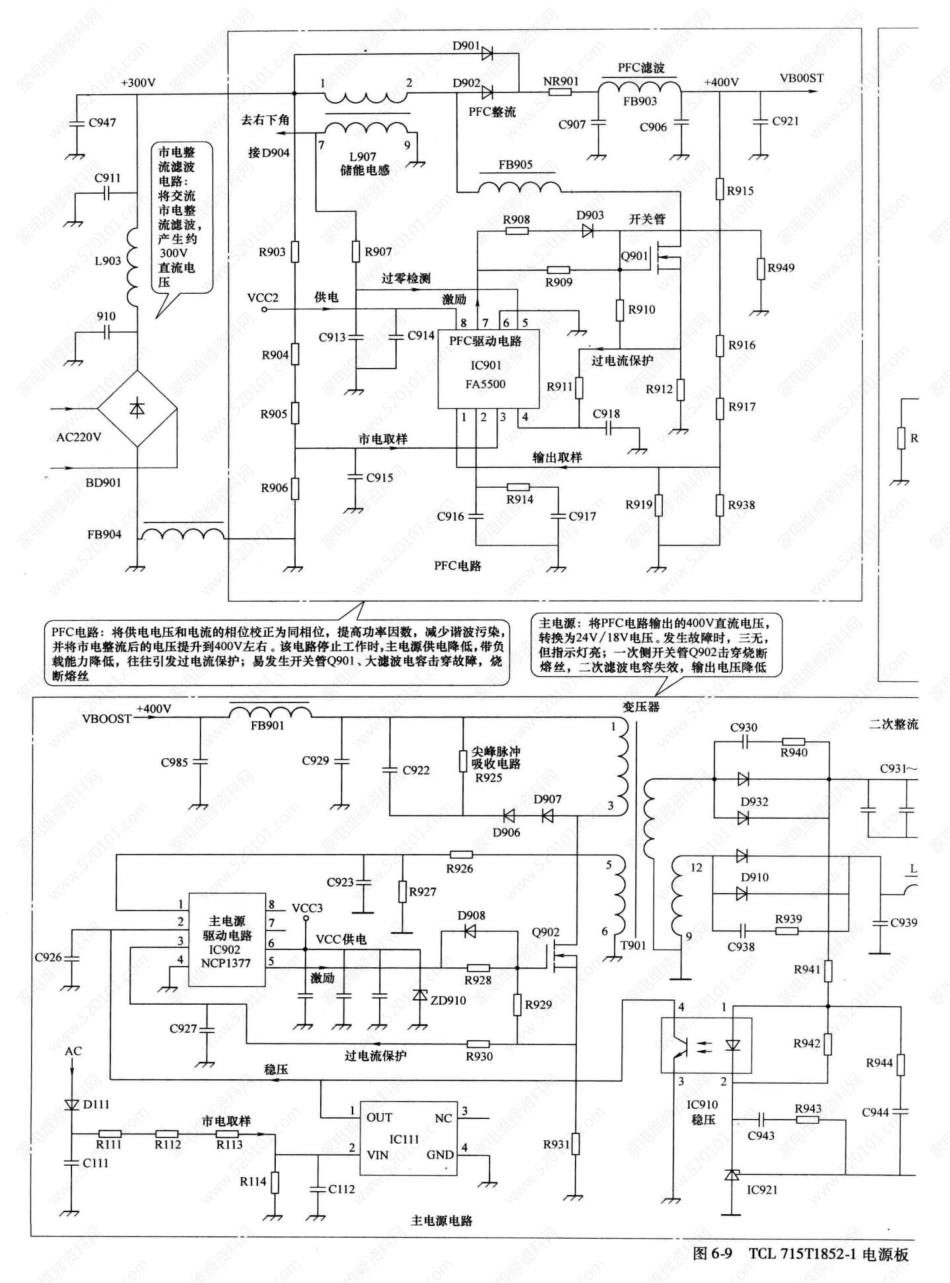 TCL 715T1852-1电源板电路原理图（带维修图解）.pdf_第1页