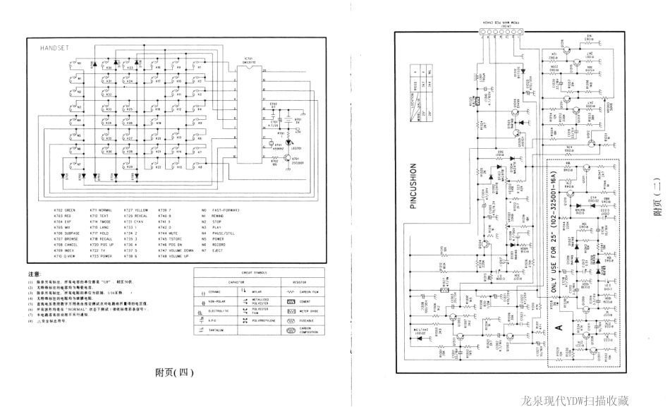 嘉华29S5彩电电路原理图_jiahua_25S5.pdf_第2页