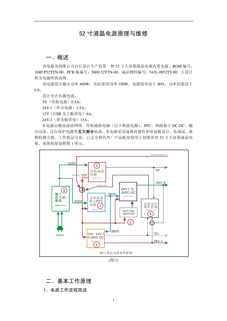 TCL 52寸电源原理与维修培训手册.pdf_第1页