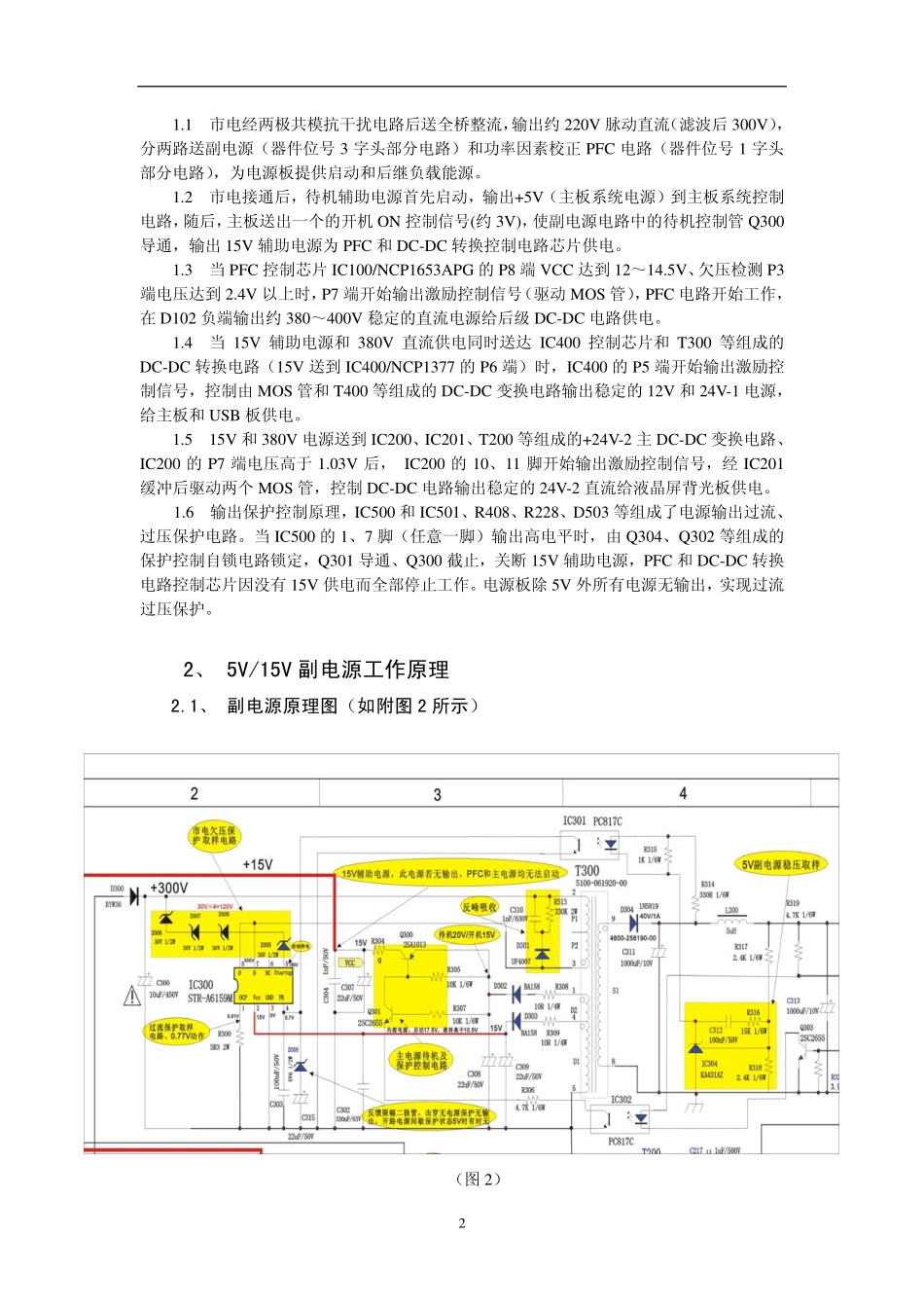 TCL 52寸电源原理与维修培训手册.pdf_第2页