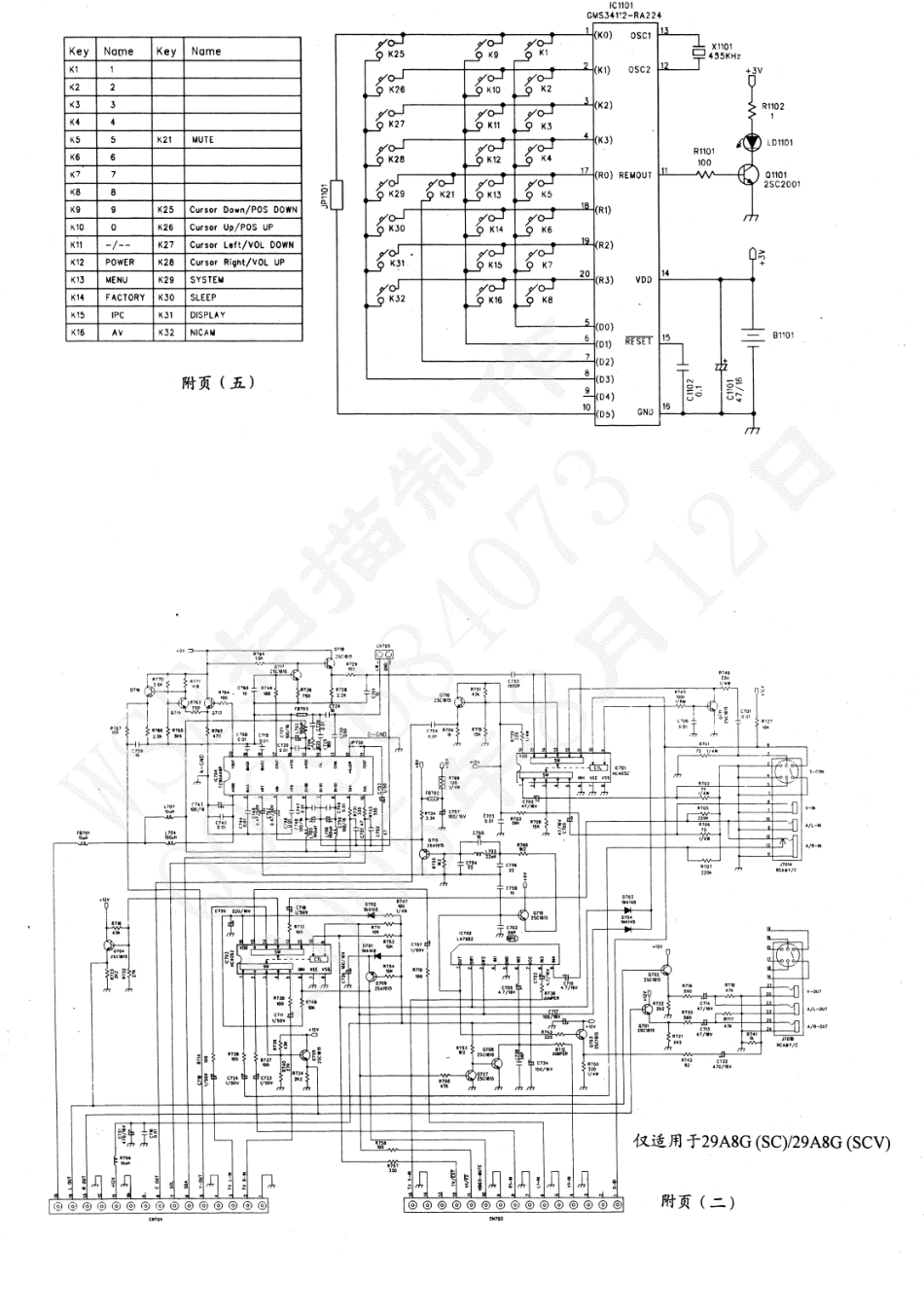 嘉华29A8G彩电电路原理图_jiahua_29A8G.pdf_第2页