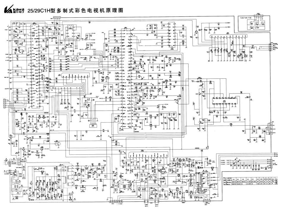 嘉华25C1H彩电电路原理图_jiahua_25C1H.pdf_第1页