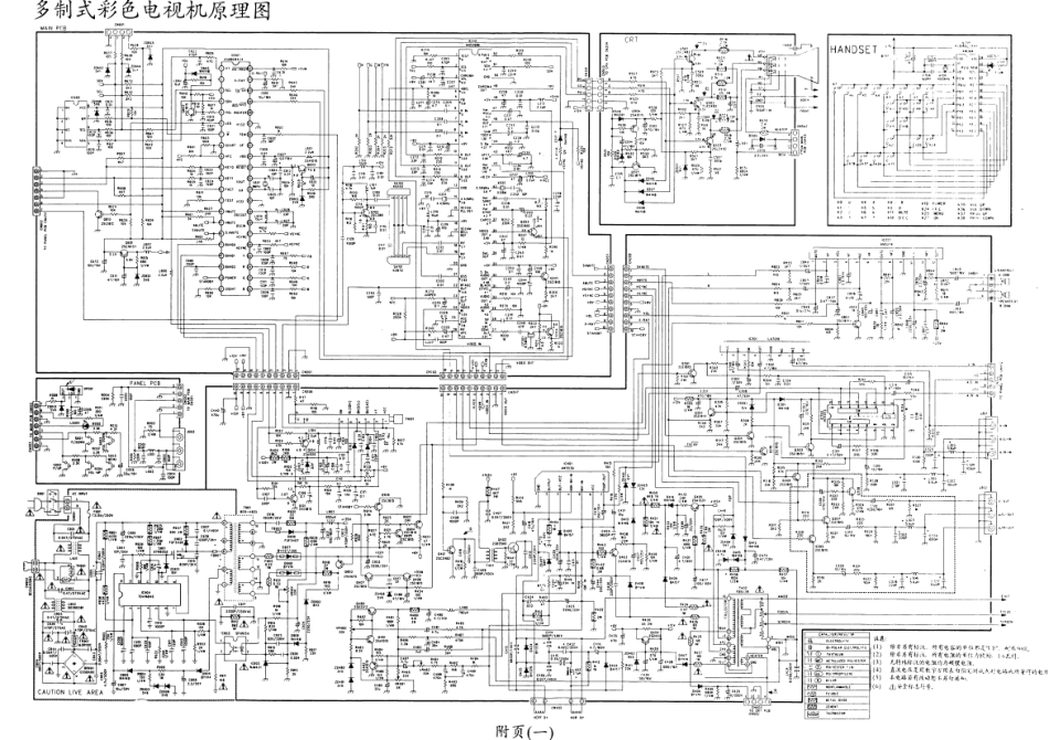 嘉华25A1F彩电电路原理图_jiahua_25A1F.pdf_第1页