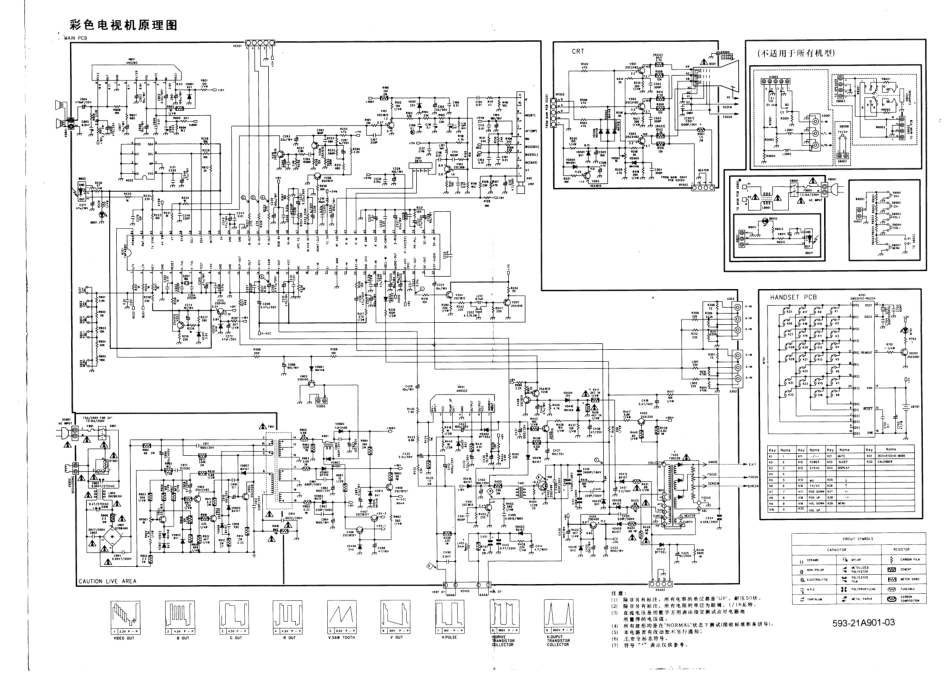 嘉华21B9T-2彩电电路原理图_jiahua_21B9T-2.pdf_第1页