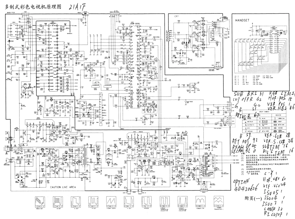 嘉华21A1F彩电电路原理图_21A1F.pdf_第1页