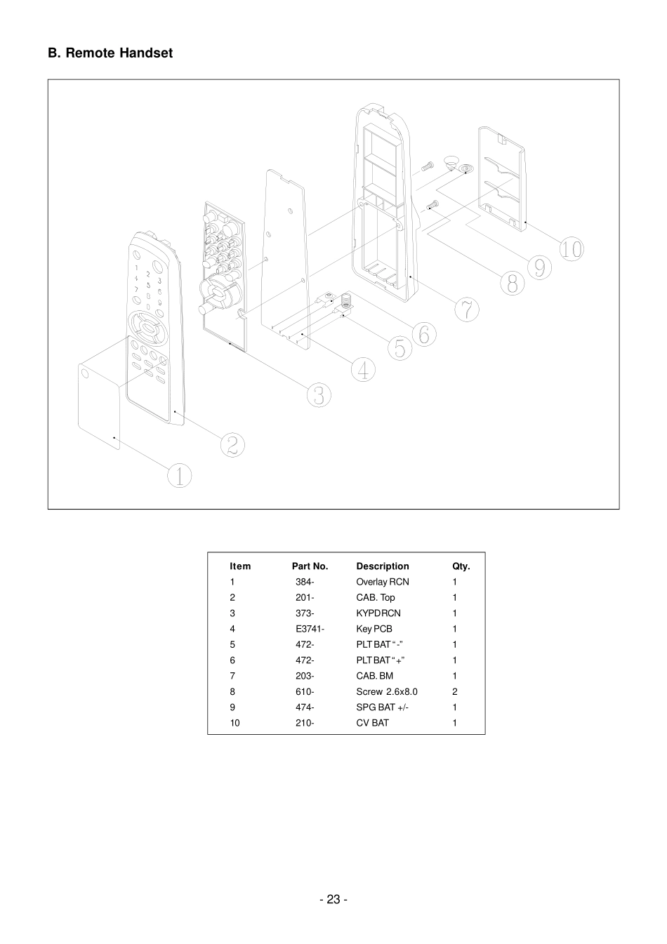 嘉华14V9彩电电路原理图_jiahua_14V9.pdf_第2页