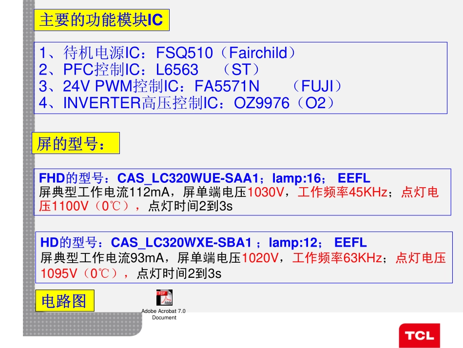 TCL 32寸液晶电视IPB电源维修培训手册_TCL王牌32寸IPB电源培训资料.pdf_第2页