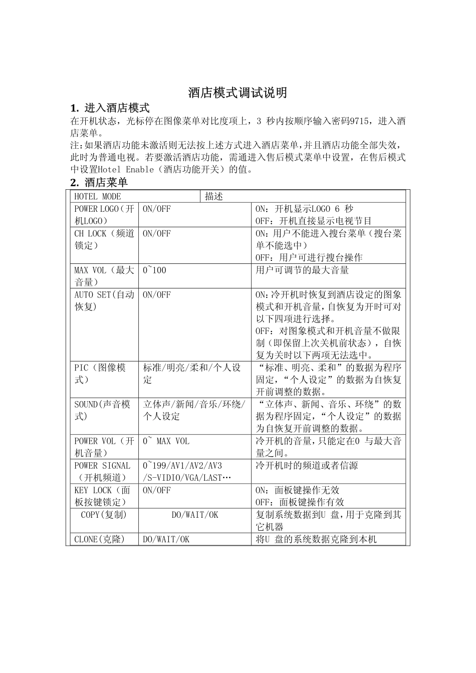 TCL 32L1550C液晶电视酒店模式调试手册.pdf_第1页