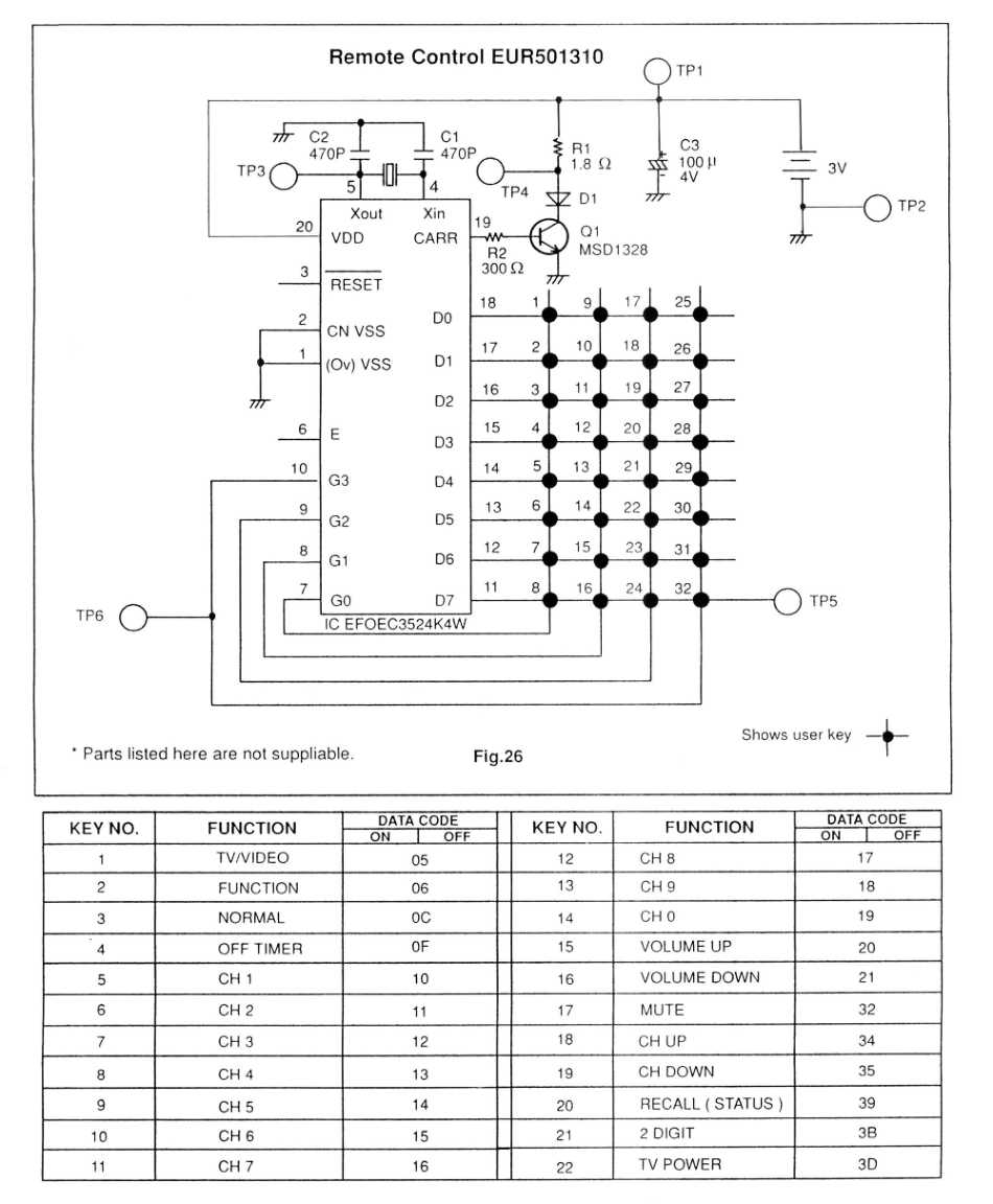 TC-2177_TC-2177-SX1718b.pdf_第1页