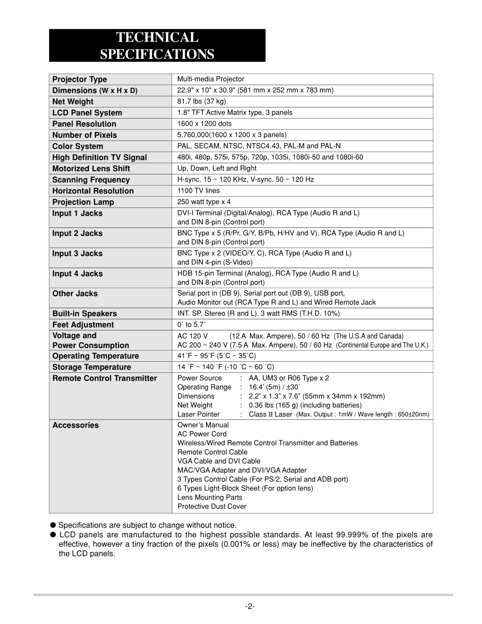 三洋PLC-UF15投影机维修手册_SANYO_PLC-UF15.pdf_第2页