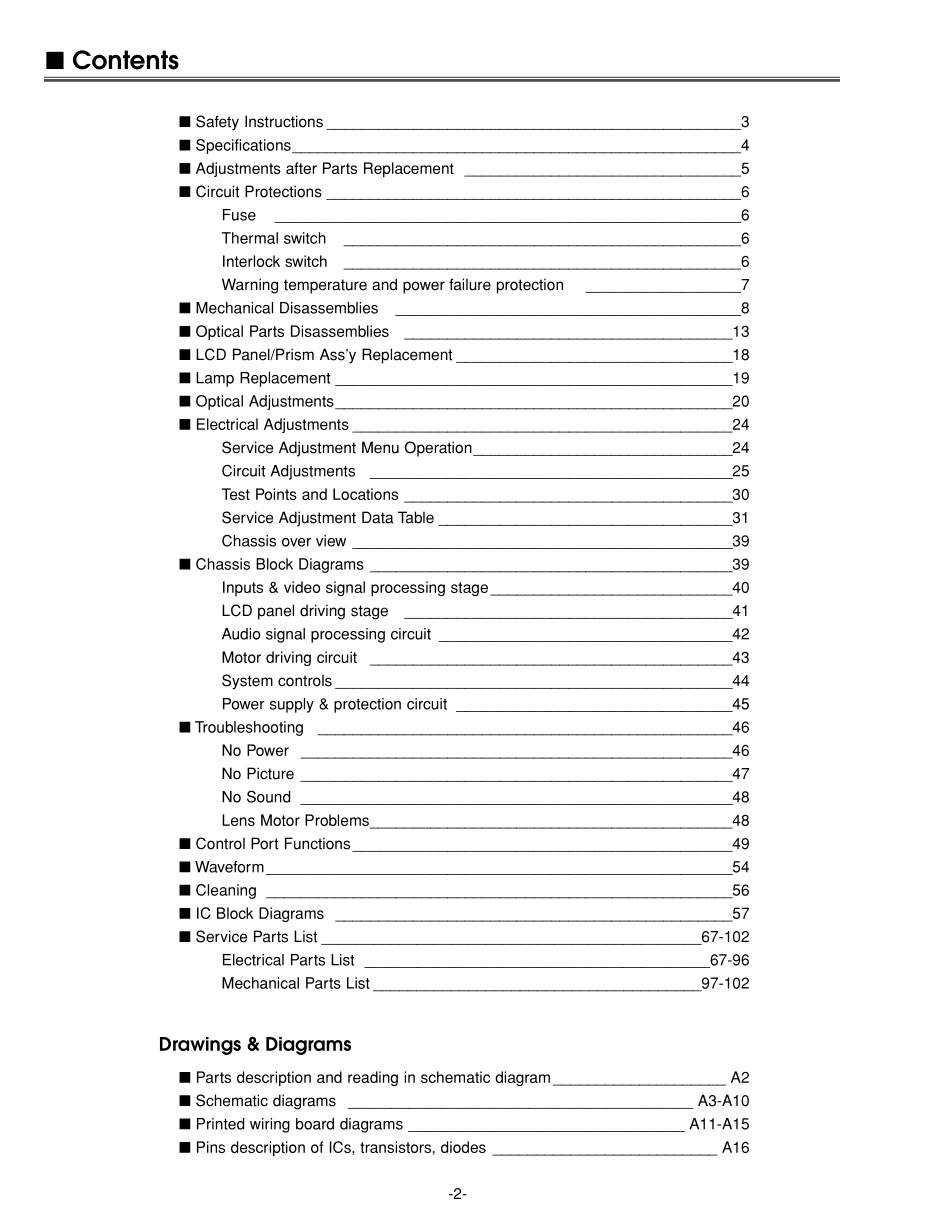 三洋PLC-XT10投影机维修手册_SANYO_PLC-XT10.pdf_第2页