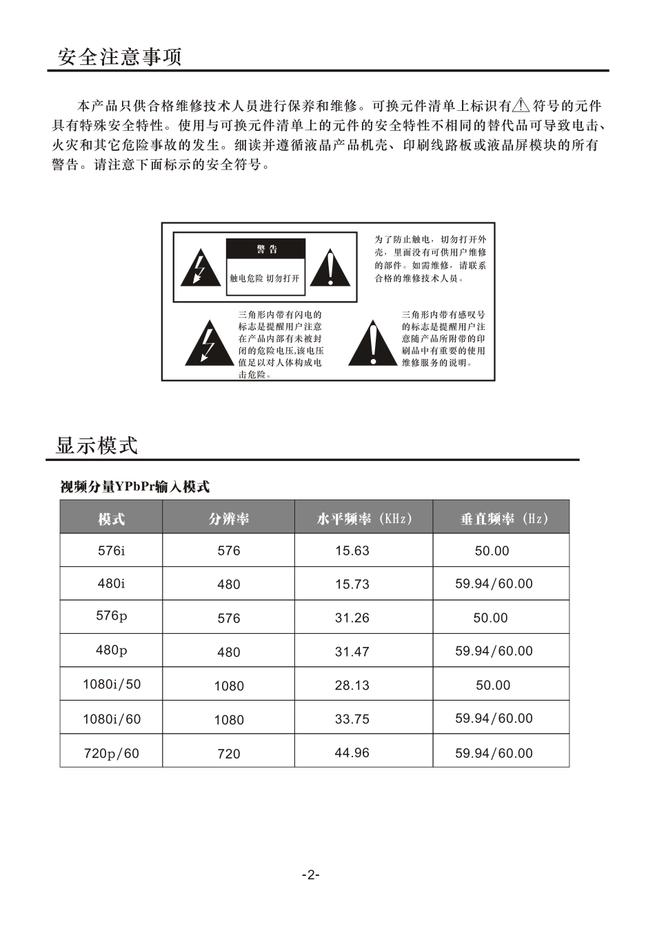 三洋LCD-42CN6液晶电视维修手册_三洋LCD-42CN6.pdf_第2页