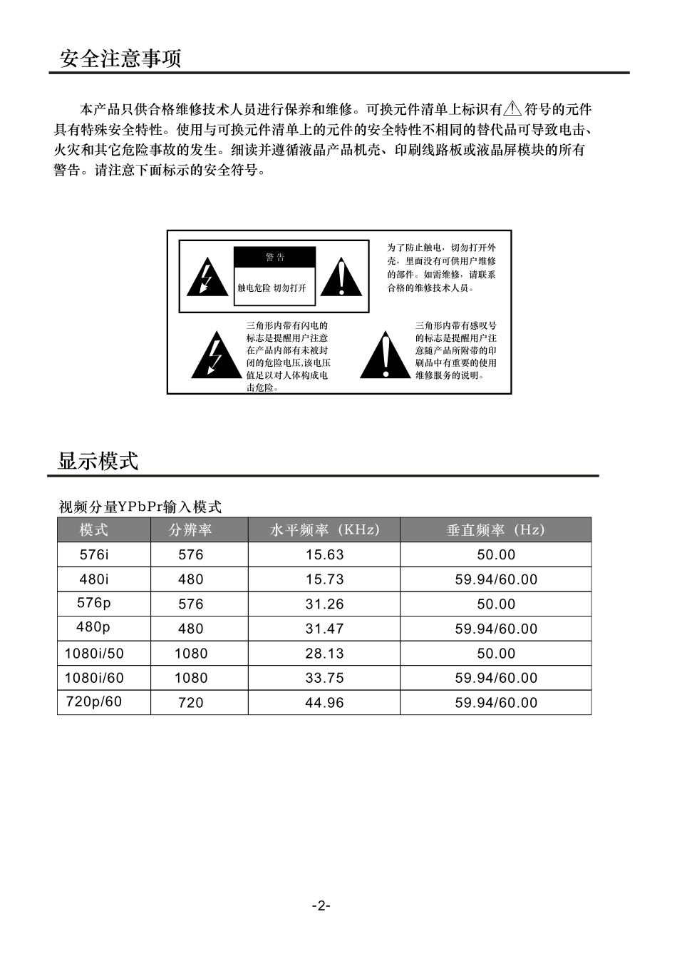 三洋LCD-32CN6液晶电视维修手册_三洋LCD-32CN6彩电.pdf_第2页