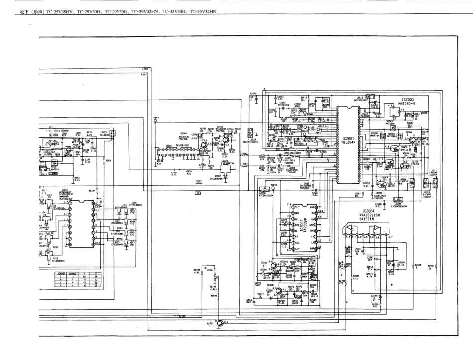 TC-29V30HN_29V32HN（6）.pdf_第1页