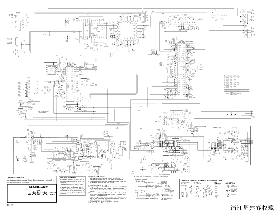 三洋LA-5A QXXAVC LA76818彩电图纸.pdf_第1页